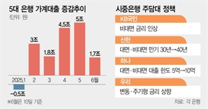 기사제목