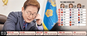 "명분보다 국익"…원전·무역·공급망 파트너부터 챙겼다