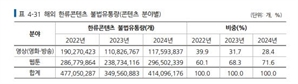 기사제목