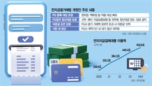 기사제목