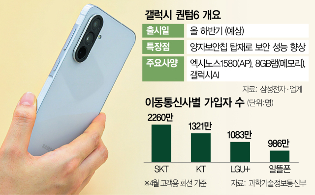 영업재개한 SKT…보안 대폭 강화한 ‘이것’으로 승부본다