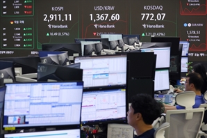 중동분쟁에도 기대감 큰 증시…연내 코스피 전망 3400까지 나왔다