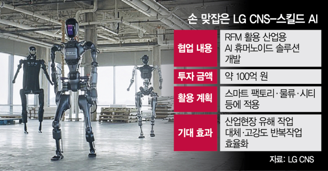 LG CNS, 美 AI 로봇기업과 산업용 휴머노이드 공략