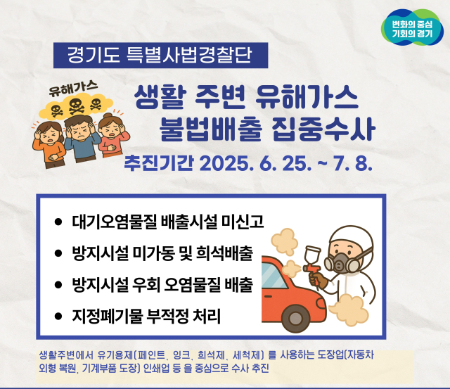 경기도특별사법경찰단 유해가스 불법배출 집중수사 안내문. 그래픽 제공 = 경기도특별사법경찰단