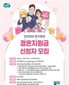 '신혼부부에 현금 100만원씩 드려요'