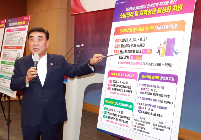 김두겸 울산시장이 17일 시청 프레스센터에서 소비 활성화 및 지역 상권 회복을 위한 울산페이 확대 계획을 발표하고 있다. 사진제공=울산시