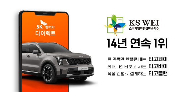 SK렌터카, '2025 소비자웰빙환경만족지수' 14년 연속 1위