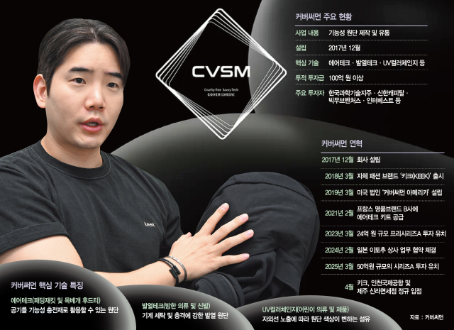 "오리털보다 푹신한 에어패딩…휴머노이드에도 입힐 것" [스케일업 리포트]