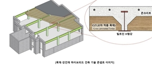 포스코이앤씨, 국립산림과학원과 손잡고 목재-강건재 결합 개발 착수