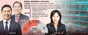 "증여주식 달라" 콜마家 남매 갈등, 부자싸움으로 번져