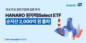 최근 6개월 수익률 90.17%…NH아문디운용 원자력 ETF, 순자산 2000억 돌파