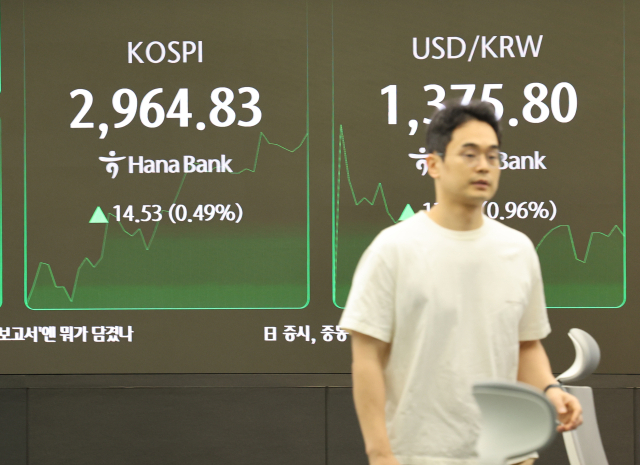 18일 서울 중구 하나은행 딜링룸 모니터에 코스피지수가 표시돼 있다. 연합뉴스