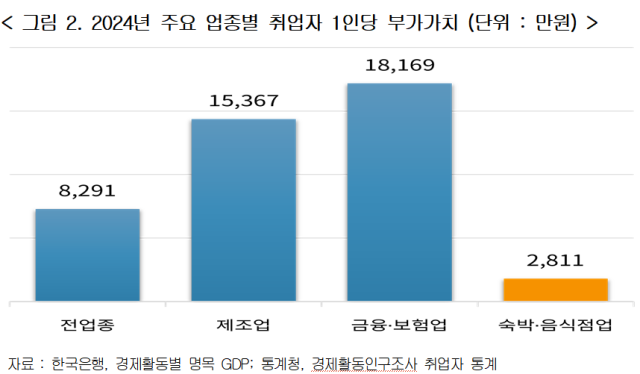 사진제공=한국경영자총협회