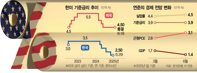 이스라엘 핵타격 vs 이란 병원공습…트럼프 ‘결단’만 남았다[글로벌 모닝 브리핑]