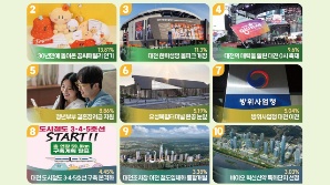‘대전 도시철도 2호선 건설 착공’, 대전시민 뽑은 민선 8기 최고 뉴스