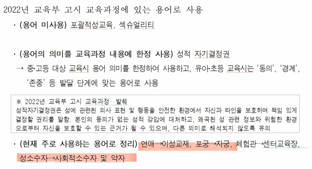 시립청소년성문화센터 운영 매뉴얼. 서울시 제공