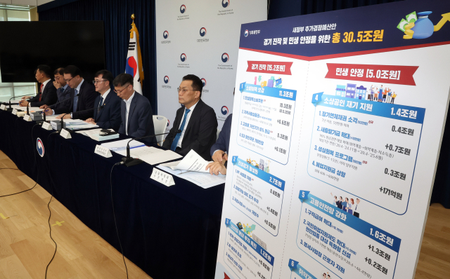 국회 2차 추경 심사 늦어지나…기업·소비자 심리지수도 주목 [한동훈의 위클리전망대]