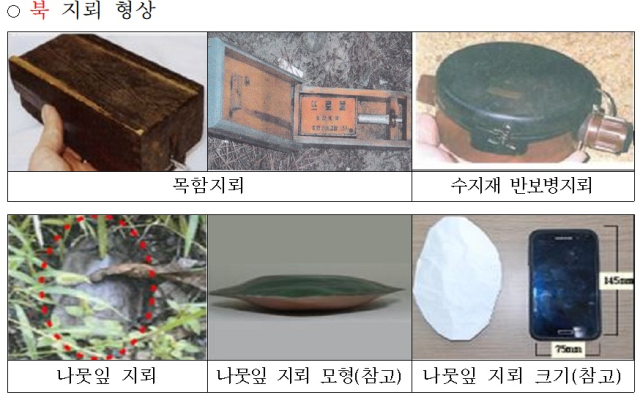 사진 제공=합참