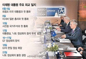 참석 검토하다 불참으로 급선회…트럼프 회동 불발 가능성도 부담