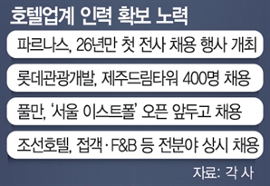 팬데믹 끝났지만 일손 안 돌아왔다…호텔 현장 속앓이