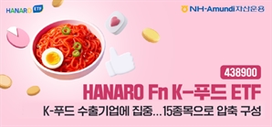 NH아문디운용, HANARO Fn K-푸드 '리모델링'…수출기업에 집중 투자