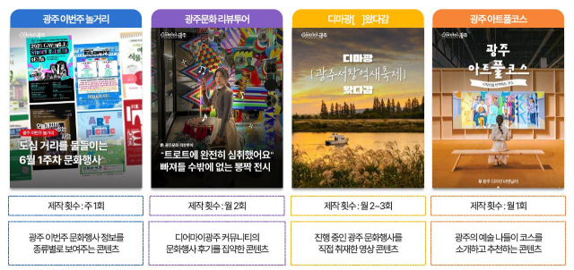 ‘디어마이광주’ 신규 콘텐츠 이미지. 사진 제공=광주광역시