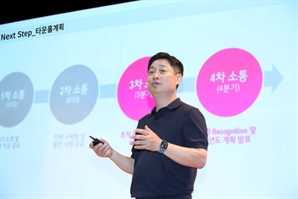 홍범식 LG유플러스 사장 “위닝테크에 집중 투자…기술적 해자 만들자”