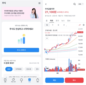 우리은행 'WON뱅킹'앱에서 주식거래 서비스