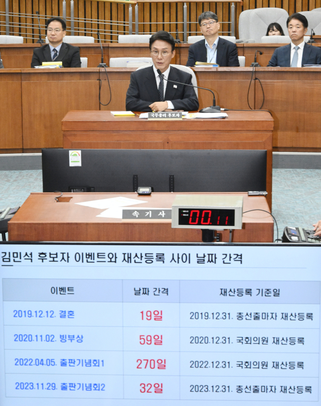 김민석 국무총리 후보자가 24일 국회에서 열린 인사청문회에 출석해 주진우 국민의힘 의원의 질의에 답하고 있다. 오승현 기자 2025.06.24