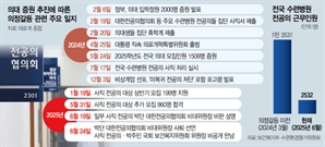 '강경파' 박단 사퇴…1년 4개월 이어진 의정갈등 새 국면 맞나