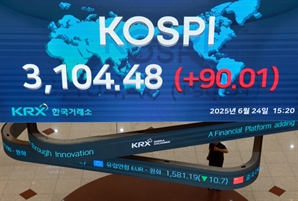"外人 자금 15조 추가 유입 가능성…내년 코스피 3600 넘본다"
