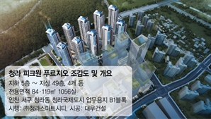 넓은 발코니·브런치 서비스…'아파트 같은' 주거용 오피스텔[집슐랭]