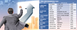 아이디어·기업가정신·혁신으로 무장…'한국판 M7' 꿈꾼다 [2025 대한민국창업문화대상]