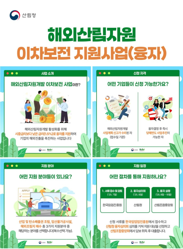 산림청, 해외산림 투자 활성화 융자 지원