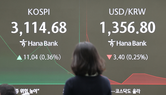 하나은행 딜링룸. 연합뉴스