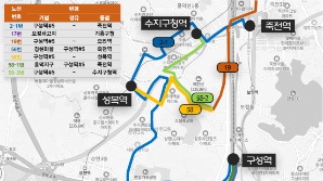 용인시, GTX-A 구성역 5번 출구 개통 발맞춰 연계 교통망 확충