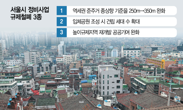 입체공원이 들어설 서울 강북구 미아동 130일대 재개발 예정지 모습.