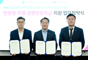 인천시, 중소기업 경영안정자금 지원…2000억 원 규모