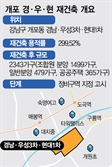 개포 재건축 마지막 주자 '경우현' 정비구역 확정…통합재건축 첫발 [집슐랭]
