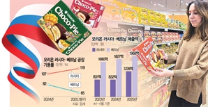 러시아 올해 '초코파이' 대박났다…작년보다 50% 더 팔려