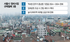 서울 정비사업지, 지하철역 350m 이내면 '준주거' 종상향 [집슐랭]