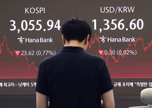 이틀 연속 내린 코스피, 3050대 마감…코스닥도 하락[마감 시황]