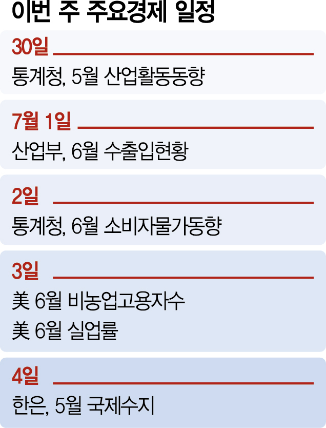 사진 설명