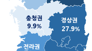 직장인 83.5% "국내서 여름휴가"…휴가비 1人 54만원