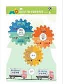 5월 전산업 생산 -1.1%…설비투자도 4.7%↓