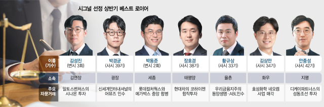 동양생명·티웨이·마녀공장…'핫한 M&A' 완성한 7대 로펌 변호사 [시그널 선정 베스트 로이어]