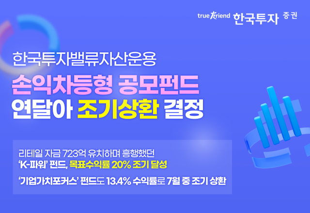 한국투자밸류자산운용, 손익차등형 공모펀드 조기상환 결정