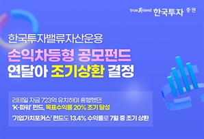 한국투자밸류자산운용, 손익차등형 공모펀드 조기상환 결정