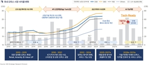 기사제목