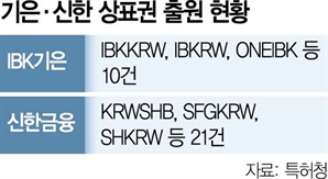 기업銀·신한금융도 원화코인 경쟁 참전